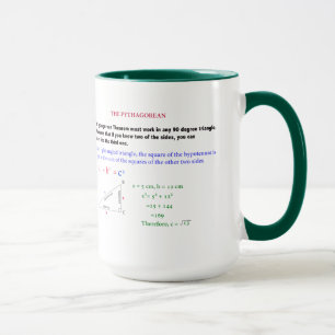 The pythagorean Mug