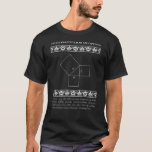 The Pythagorean Theorem in Ancient Greek T-Shirt<br><div class="desc">Pythagoras was an ancient Greek philosopher and mathematician (sort of a cult figure of antiquity), and one of the things he's famous for is his Pythagorean Theorem, which has been torturing students for millennia. The theorem states that the area of the square whose side is the hypotenuse is equal to...</div>