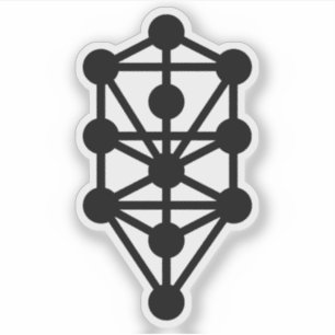 The Qabalistic Tree Of Life (black)