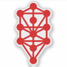 The Qabalistic Tree Of Life (red)