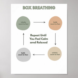 The Quiet Grove Box Breathing Calming Corner Poster
