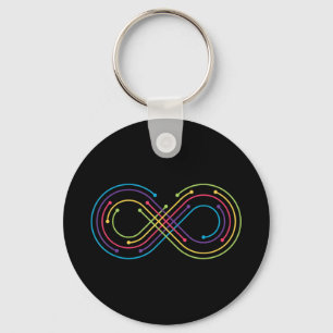 The rainbow infinity can symbolize anything it mea key ring