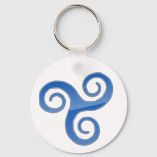 The Real Key Master Ring