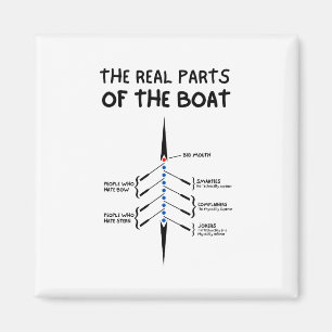 The real parts of the Boat Magnet