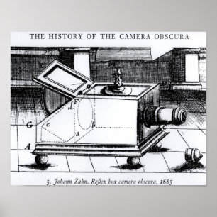 The reflex box camera obscura poster