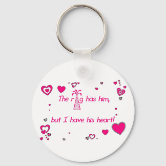 The rig has him... key ring