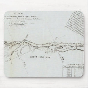 The Road From Missouri to Oregon 5 Mouse Mat