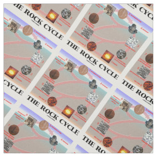 The Rock Cycle Geology Earth Science Fabric The Rock Cycle Geology Earth Science Fabric
