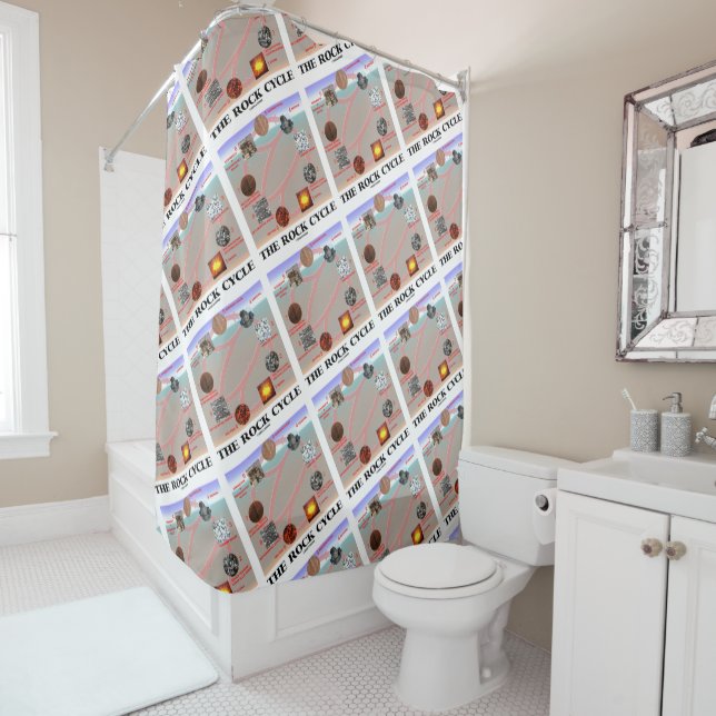 The Rock Cycle Geology Earth Science Shower Curtain (In Situ)