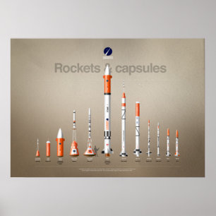 The Rockets and capsules of Copenhagen Suborbitals Poster