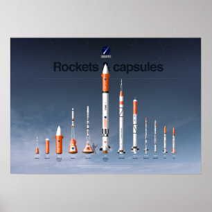 The Rockets and capsules of Copenhagen Suborbitals Poster