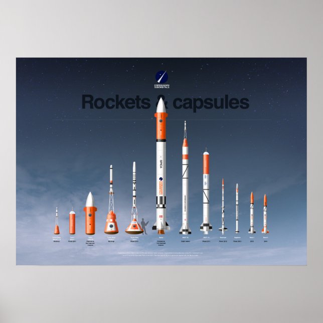 The Rockets and capsules of Copenhagen Suborbitals Poster (Front)