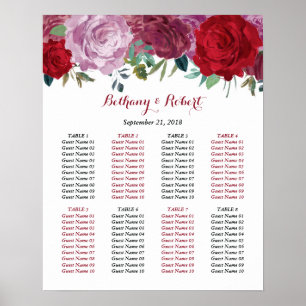 The Romantic Floral Wedding Collection Poster