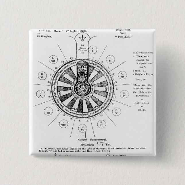 The Round Table of King Arthur 15 Cm Square Badge (Front)