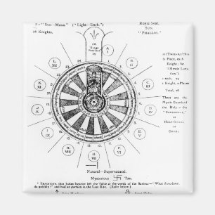 The Round Table of King Arthur Magnet
