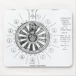 The Round Table of King Arthur Mouse Mat