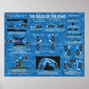 The Rules of the Road Poster