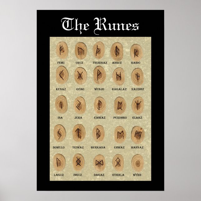 The Runes poster (Front)