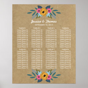 The Rustic Kraft Floral Wreath Wedding Collection Poster