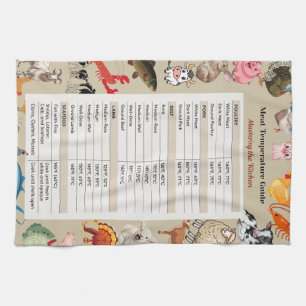 The Safe Cook Meat Temperature Guide Tea Towel