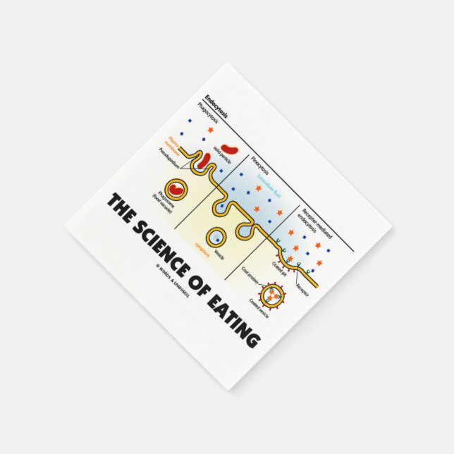 The Science Of Eating (Endocytosis Biology Humour) Napkin (Corner)