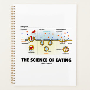 The Science Of Eating Endocytosis Biology Humour Planner