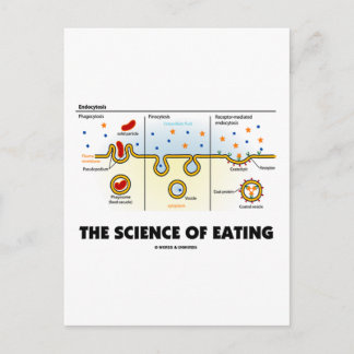 The Science Of Eating (Endocytosis Biology Humour) Postcard