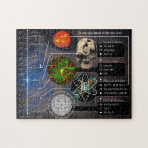 The Scientific Universe 252 Piece Jigsaw Puzzle