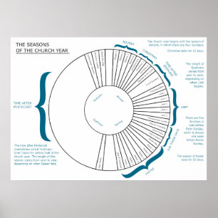 The Seasons of the Christian Church Year Chart