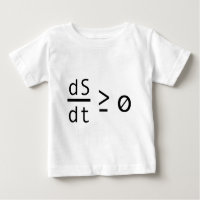 The Second Law of Thermodynamics