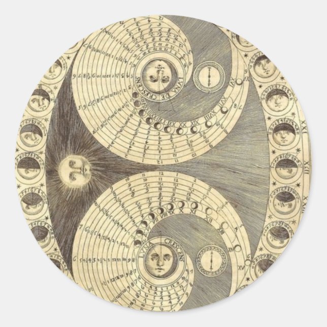 The Selenic Shadowdial by Athanasius Kircher Classic Round Sticker (Front)