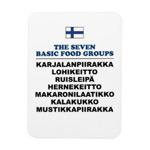 The Seven Basic Food Groups Funny Finnish Magnet