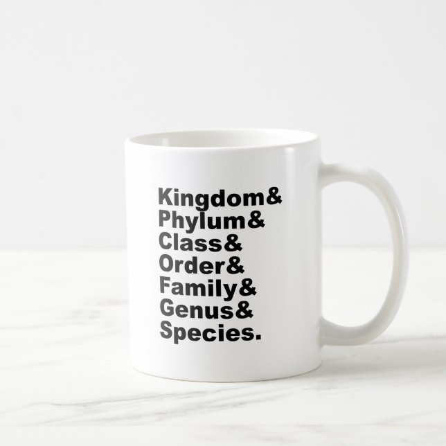 The Seven Categories of Biological Taxonomy Coffee Mug (Right)