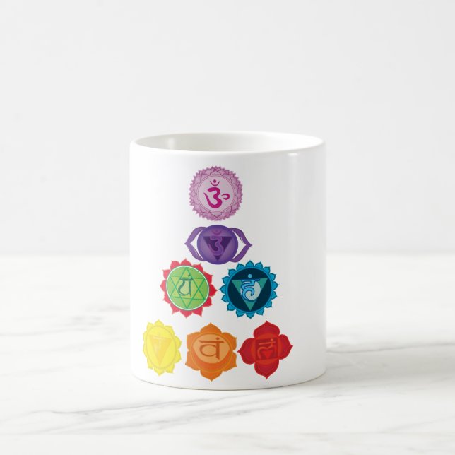 The Seven Chakras Yoga Mug (Center)