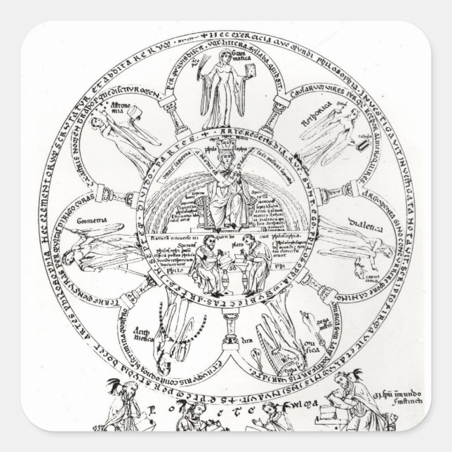 The Seven Liberal Arts Square Sticker (Front)