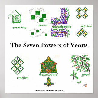 The Seven Powers of Venus Poster