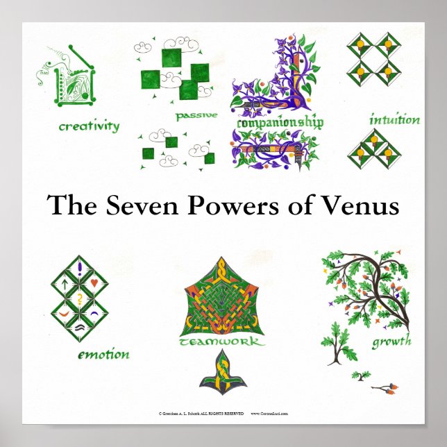 The Seven Powers of Venus Poster (Front)