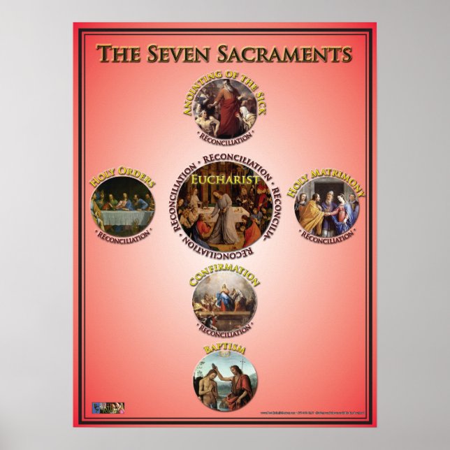 The Seven Sacraments Poster (Front)
