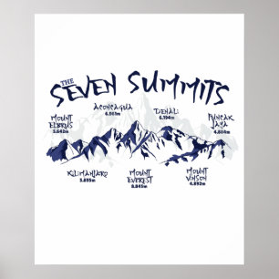 The Seven Summits Mountain Climbing Poster