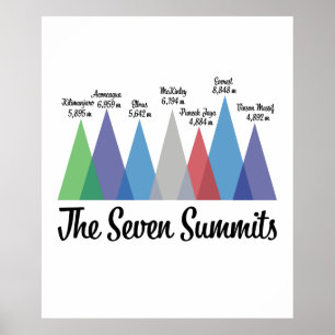 The Seven Summits Poster