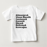 The Seven Tallest Mountains On Each Continent