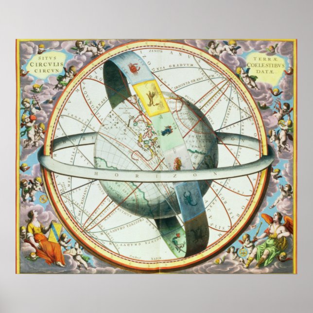 The Situation of the Earth in the Heavens Poster (Front)