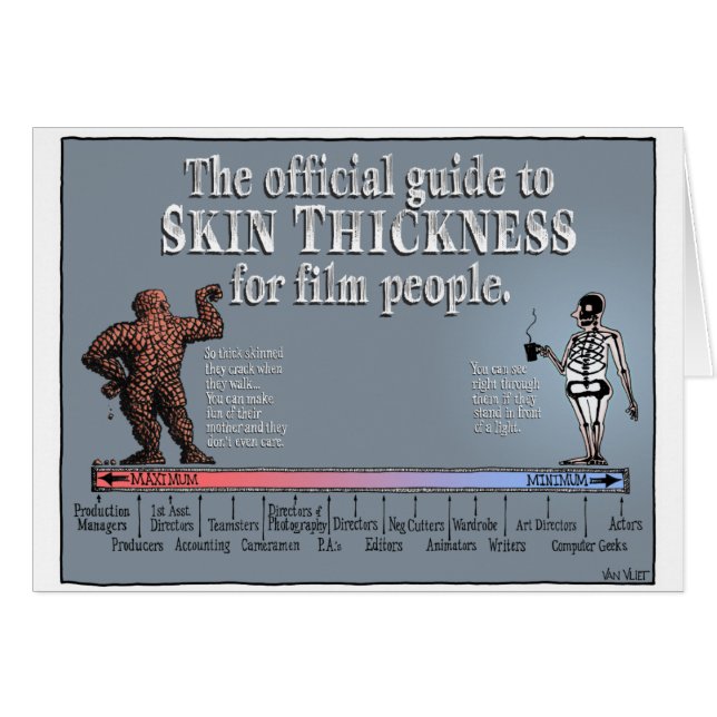 The Skin Thickness of Film People Scale (Front Horizontal)