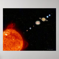The Solar System 2