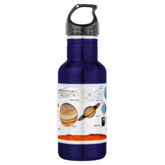 The Solar System 532 Ml Water Bottle