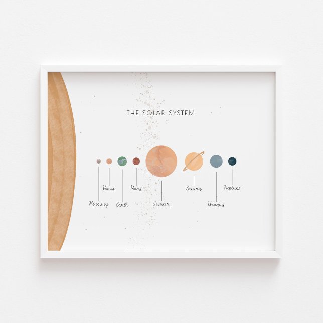 The solar system boho landscape educational print (Creator Uploaded)