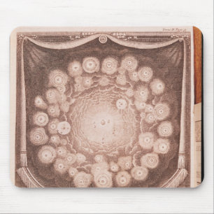 The Solar System Mouse Mat