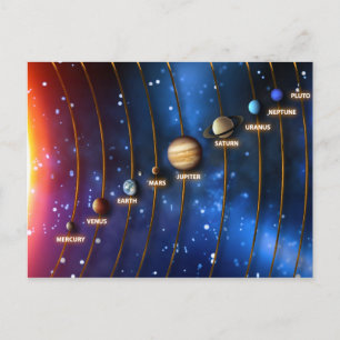 The Solar System Postcard