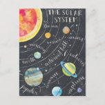 The Solar System Postcard<br><div class="desc">Fun watercolor of our solar system. Unfortunately,  not including Pluto.</div>