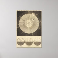 The Solar System with Orbits